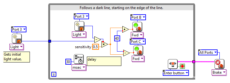 LVLM Code Snippit.png